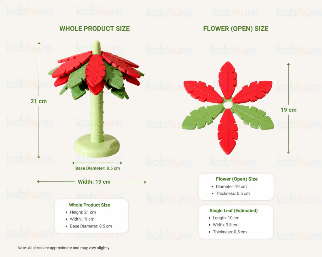 TPR Coconut Tree Heat Resistant Coaster Set